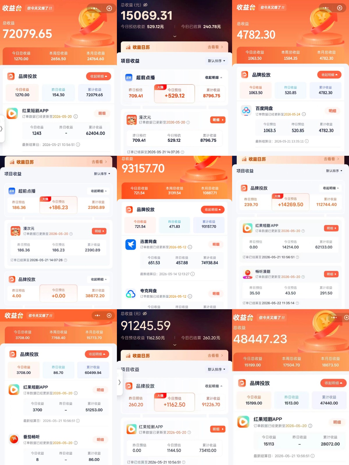 图片[2]-全域文推新玩法：收益模式为CPA、CPS佣金，多重变现方式-知创网