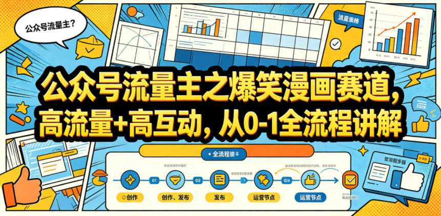 公众号流量主之爆笑漫画赛道，高流量+高互动，从0-1全流程讲解-知创网