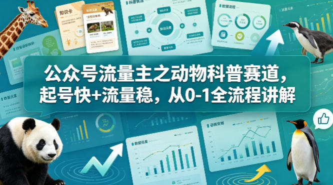 公众号流量主之动物科普赛道，起号快+流量稳，从0-1全流程讲解-知创网