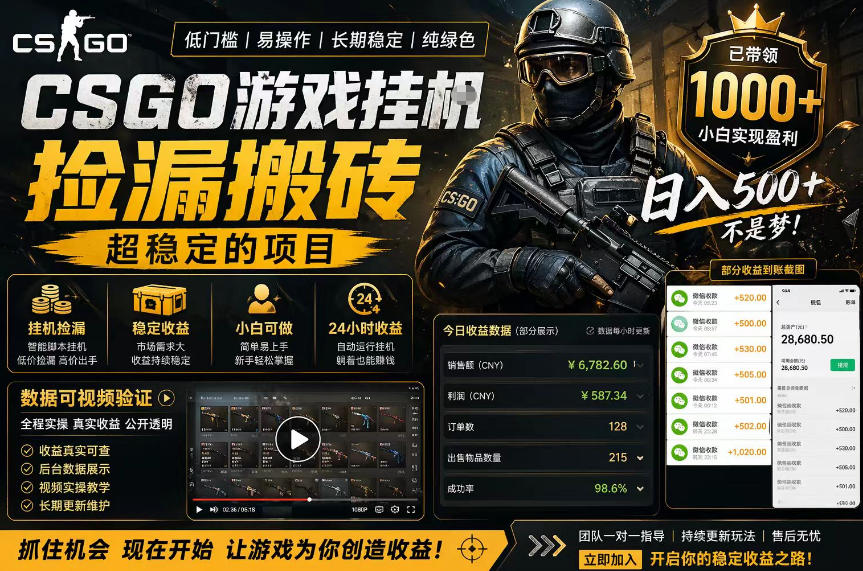 CSGO游戏搬砖，全自动挂G，不需要玩游戏，手机操作日入300+，解放双手【揭秘】-知创网