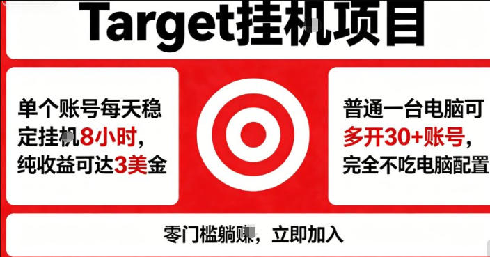 海外平台Target商品浏览曝光，24小时运行无需人工值守，日收益100美刀+电脑可多开【揭秘】-知创网