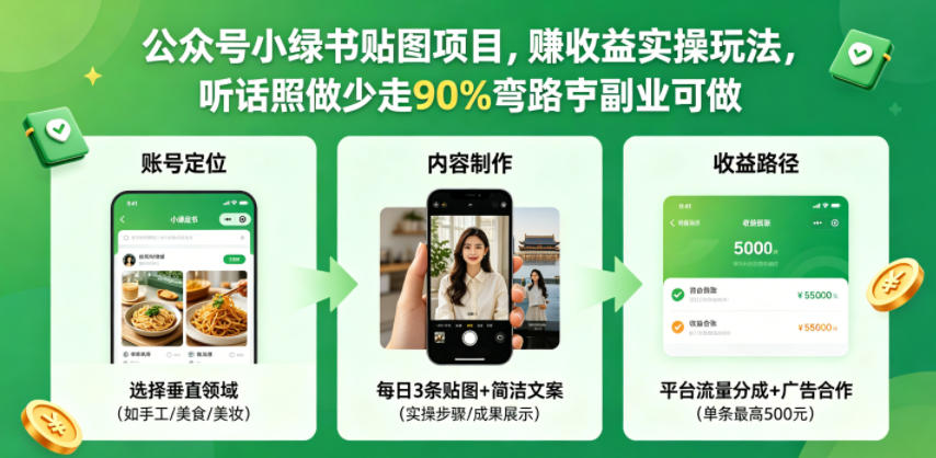 公众号小绿书贴图项目，赚收益实操玩法，听话照听话照少走90%弯路丨副业可做-知创网