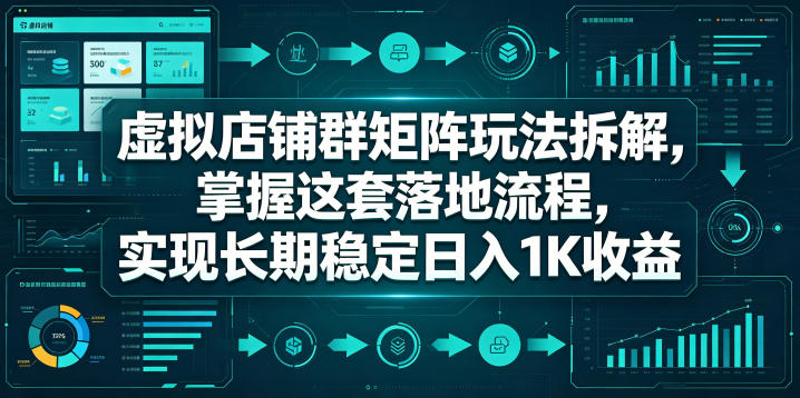 虚拟店铺群矩阵玩法拆解,掌握这套落地流程,实现长期稳定日入1K收益【揭秘】-知创网