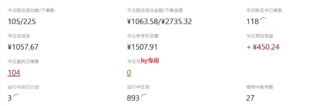 图片[2]-CSGO游戏自动扫货项目，全自动运行，月入1W，无风险，无需人工，长期稳定【揭秘】-知创网