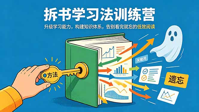 （18874期）拆书学习法训练营，升级学习能力，构建知识体系，，告别看完就忘的低效阅读-知创网