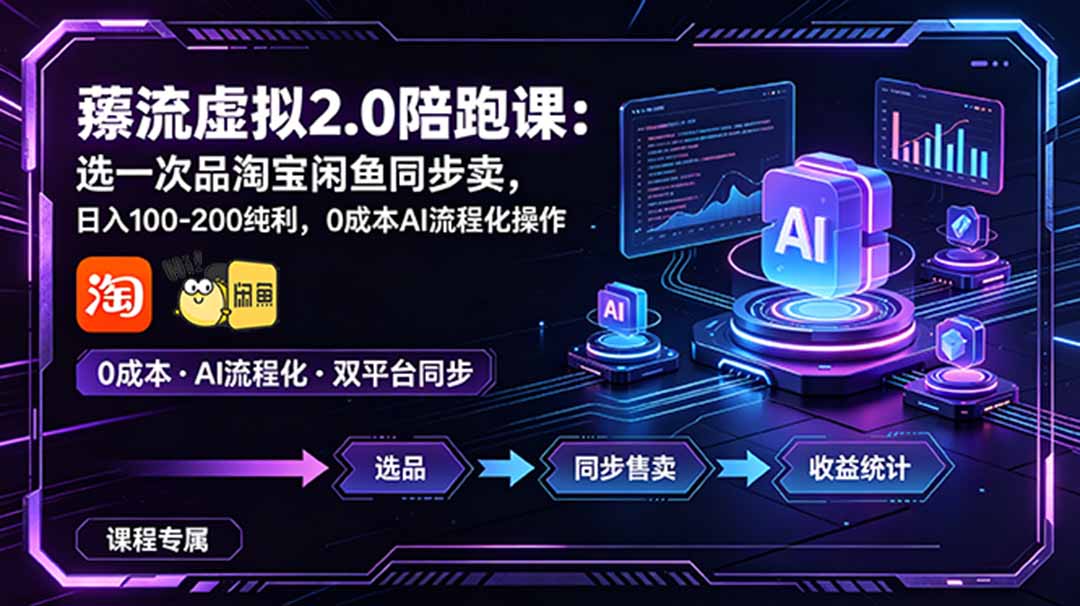 (18942期)薅流虚拟2.0陪跑课:选一次品淘宝闲鱼同步卖,日入100-200纯利,0成本AI流程化操作-知创网