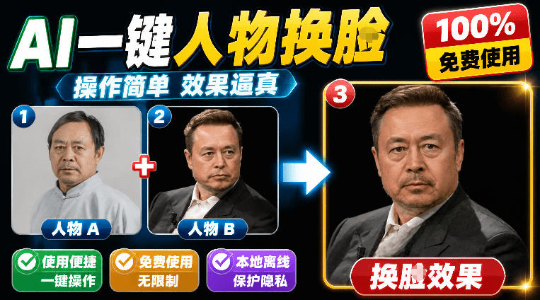 （19012期）纯离线本地运行！AI一键人物lian部替换软件，支持图片换lian，效果逼真，最便捷换lian工具FaceSwap-知创网