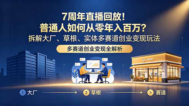(18894期)7周年直播回放!普通人如何从零年入百万?拆解大厂、草根、实体多赛道创业变现玩法-知创网