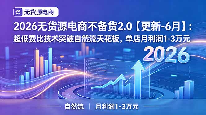 （18912期）2026无货源电商不备货2.0【更新-6月】：超低费比技术突破自然流天花板，单店月利润1-3万元-知创网
