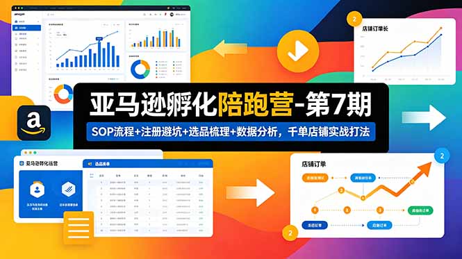 （18752期）亚马逊孵化陪跑营-第7期：SOP流程+注册避坑+选品梳理+数据分析，千单店铺实战打法-知创网