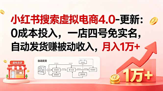 （18820期）小红书搜索虚拟电商4.0-更新：0成本投入，一店四号免实名，自动发货赚被动收入，月入1万+-知创网