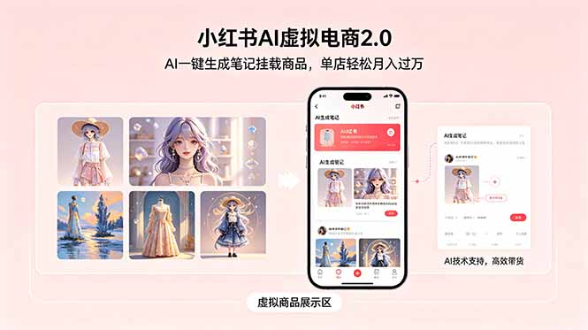 （18690期）小红书AI虚拟电商2.0，AI一键生成笔记挂载商品，单店轻松月入过万-知创网