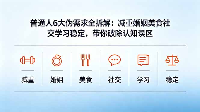 （18724期）付费文章：普通人6大伪需求全拆解：减重婚姻美食社交学习稳定，带你破除认知误区-知创网