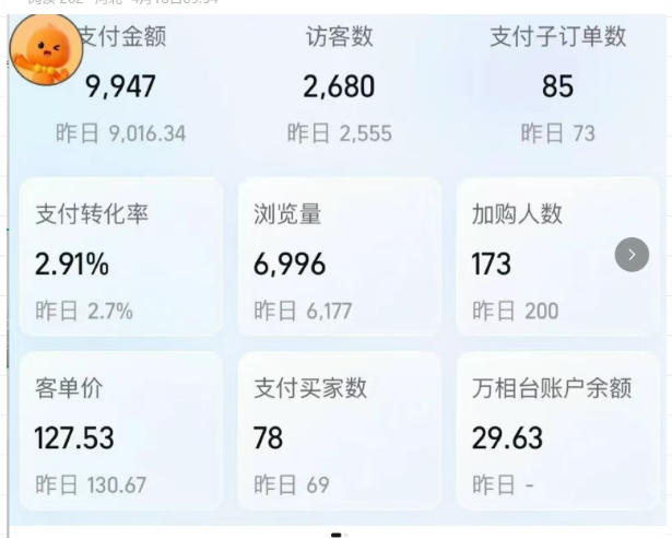图片[2]-薅流实物原版2026新规新玩法，上架精细化，AI优化，几天就能出单，单店月收益1k+-知创网