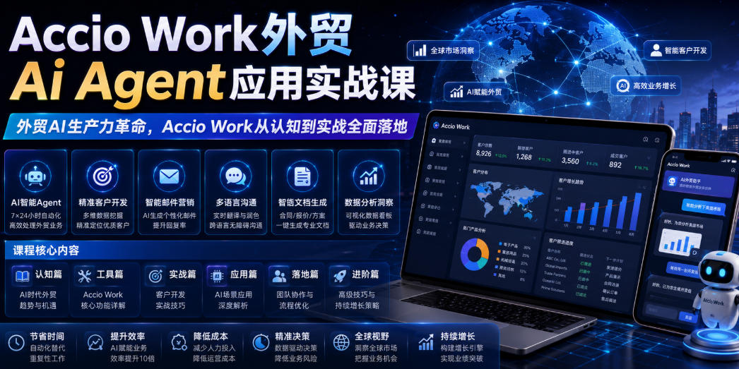Accio Work外贸Ai Agent应用实战课，外贸AI生产力革命，Accio Work从认知到实战全面落地-知创网