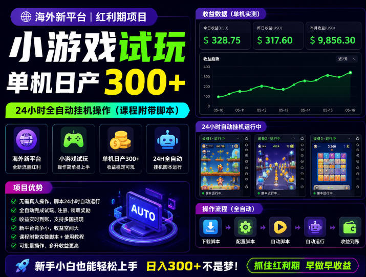 海外新平台，小游戏试玩，单机日产300+，24小时全自动挂G操作（课程附带脚本）【揭秘】-知创网
