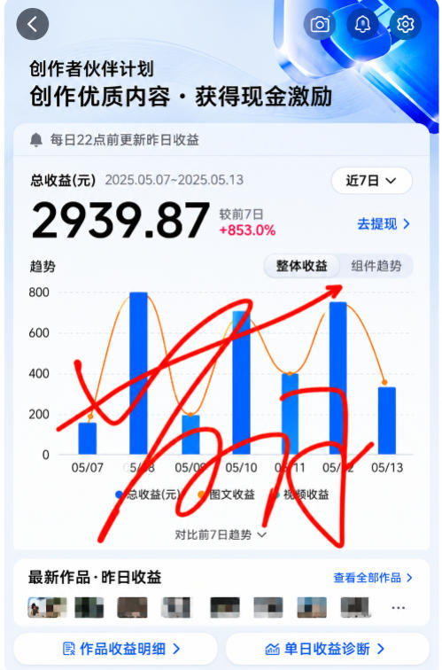 图片[2]-抖音24W粉丝博主的每日热点信息差教学，吃透创作者伙伴计划流量规则，抓时效热点放大账号播放、涨粉与变现收益-知创网