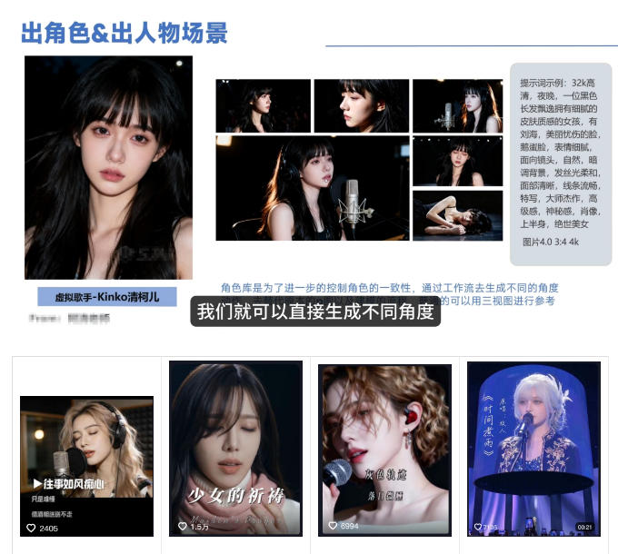 图片[2]-AI音乐MV全流程制作教程，从音乐生成到MV剪辑一站式搞定，打造属于自己的虚拟歌手-知创网