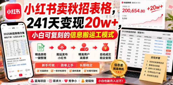 小红书卖秋招表格，241天变现20w+，小白可复刻的信息搬运工模式-知创网