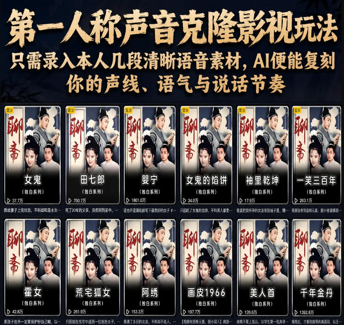 第一人称声音克隆影视玩法,只需录入本人几段清晰语音素材,AI便能复刻你的声线、语气与说话节奏-知创网