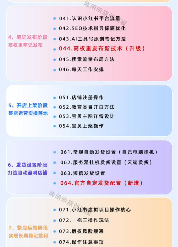 图片[5]-小红书虚拟项目特训班9.0，AI原创PPT技术全跑通，单店纯利润几个W-知创网