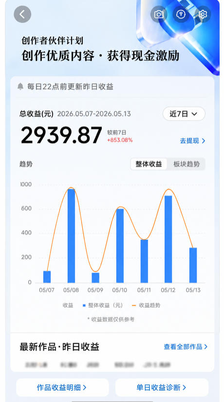 图片[2]-抖音8W粉丝博主的科普视频解说教学，吃透伙伴计划+精选双份收益，新手可直接复制操作-知创网