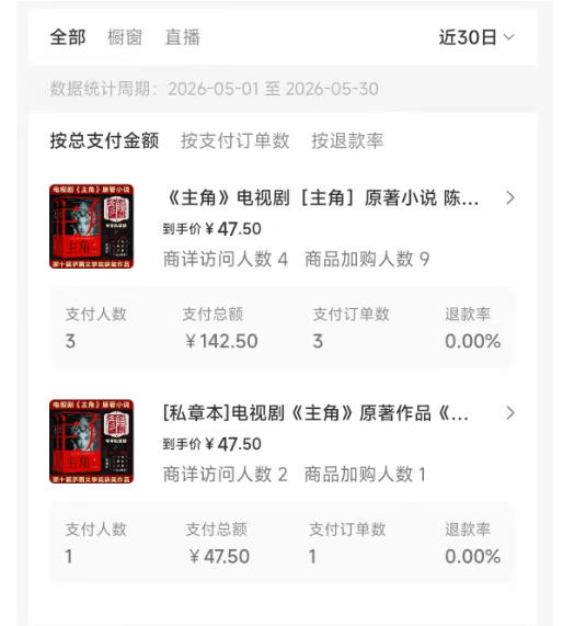 图片[5]-最新AI书单变现实战课，学会蹭电视剧热度，追热点书籍，快速变现，出单100+，日入四位数-知创网