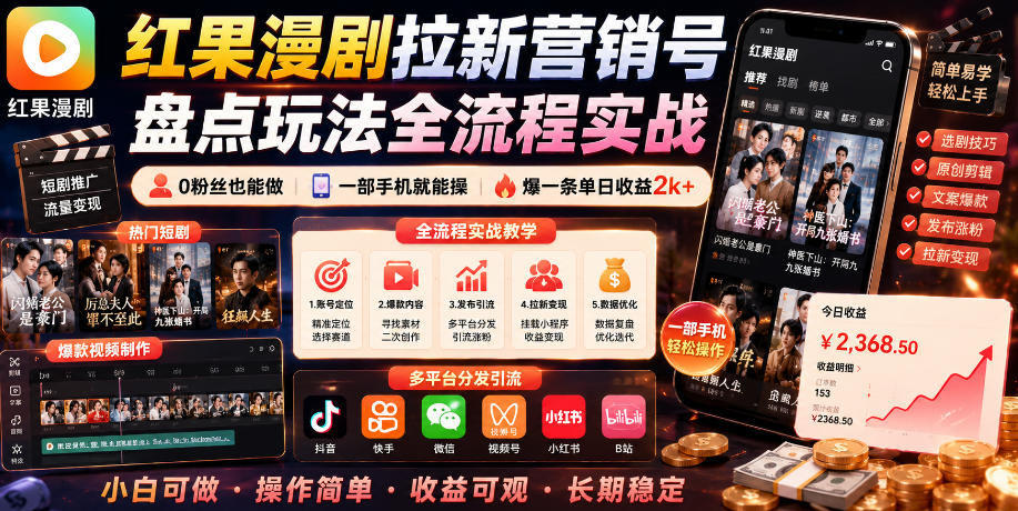 红果漫剧拉新营销号盘点玩法全流程实战，0粉丝也能做，一部手机就能做，爆一条单日收益2k+-知创网