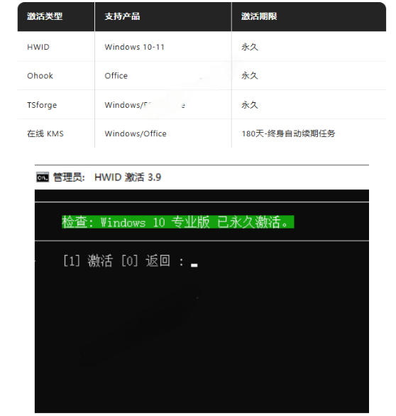 图片[3]-Windows和Office激活神器汉化版！打开即可一键激活，永久免费使用，安全无毒，Github最新汉化版Mas-知创网