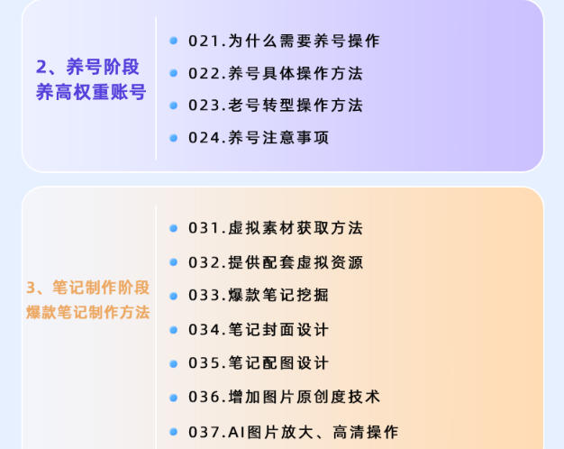 图片[4]-小红书虚拟项目特训班9.0，AI原创PPT技术全跑通，单店纯利润几个W-知创网