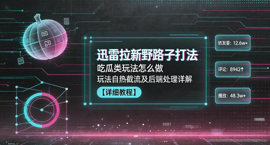 迅雷拉新野路子打法，吃瓜类玩法怎么做，玩法自热截流及后端处理详解-知创网