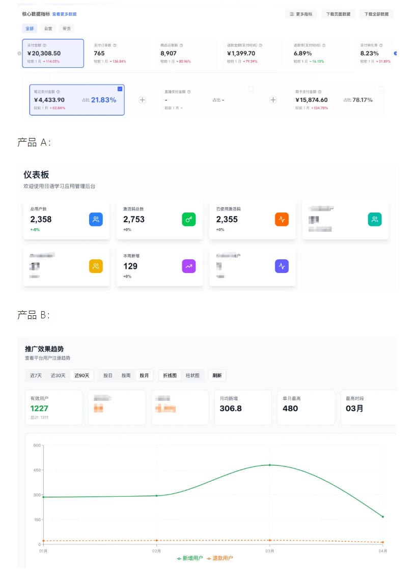 图片[2]-AI产品实战变现课，不用懂代码，30天做出一个能賺钱的小产品，打造个人长期AI副业资产（更新）-知创网
