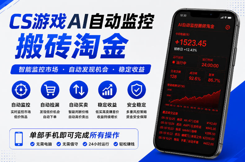 CS游戏AI自动监控搬砖淘金，稳定运行多年，支持任何形式验证，日入300+【揭秘】-知创网