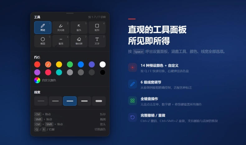 图片[2]-开源轻量级屏幕标注工具，1.4MB实现电脑全屏变自由画布！支持8种标注工具和全键盘操控MarkerOn-知创网