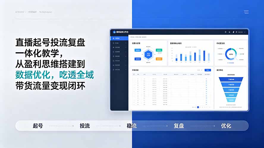 （19241期）直播起号投流复盘一体化教学，从盈利思维搭建到数据优化，吃透全域带货流量变现闭环-知创网