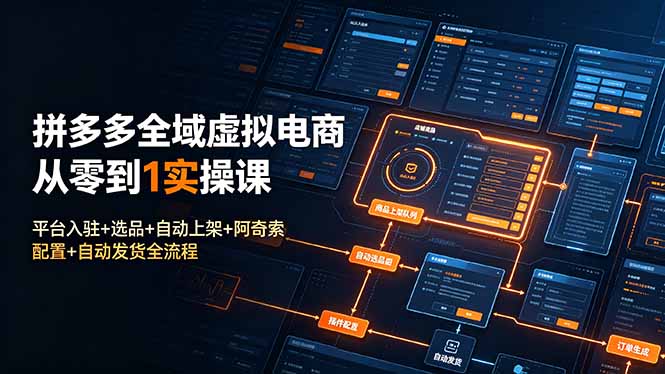（19139期）拼多多全域虚拟电商从零到1实操课：平台入驻+选品+自动上架+阿奇索配置+自动发货全流程-知创网