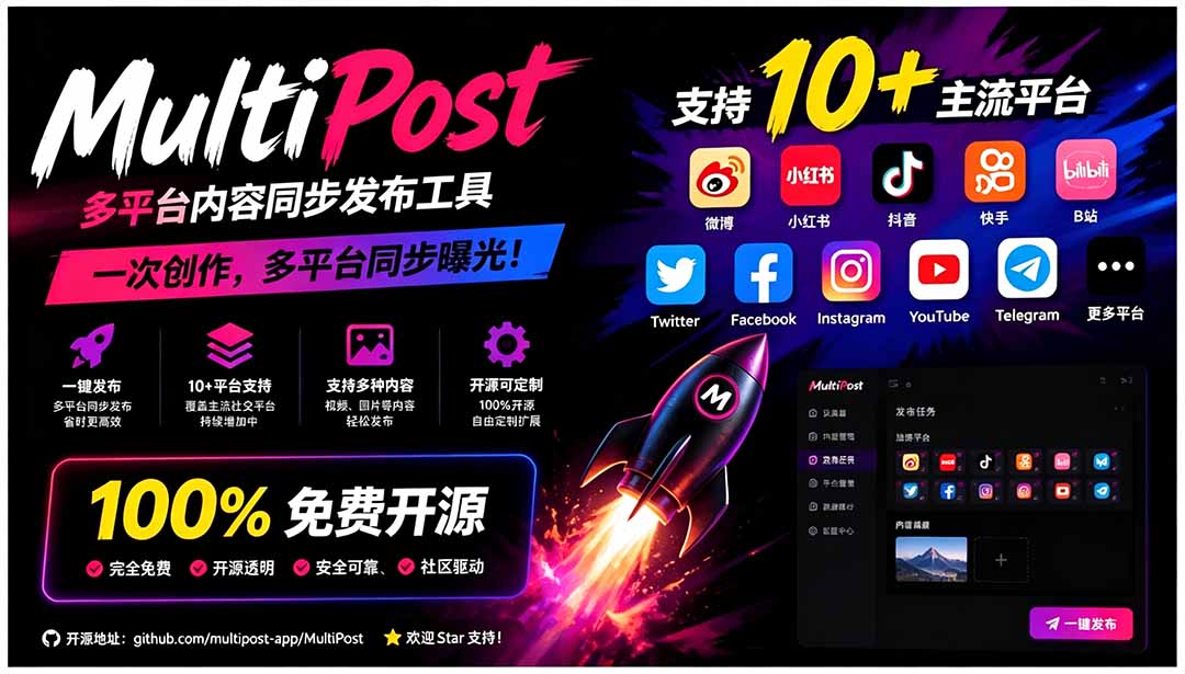 （19484期）一键发布内容到 10+ 社交媒体平台！支持视频/图片内容，一次编辑全网-知创网