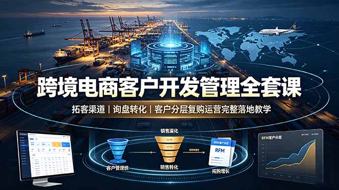 (19274期)跨境电商客户开发管理全套课·拓客渠道|询盘转化|客户分层复购运营完整落地教学-知创网