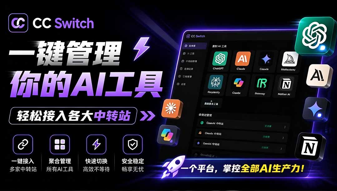 （19335期）一键给Chatgpt、Codex、Claude接入地第三方中转站，CC Switch统一管理你的 AI 编程工具工作流-知创网