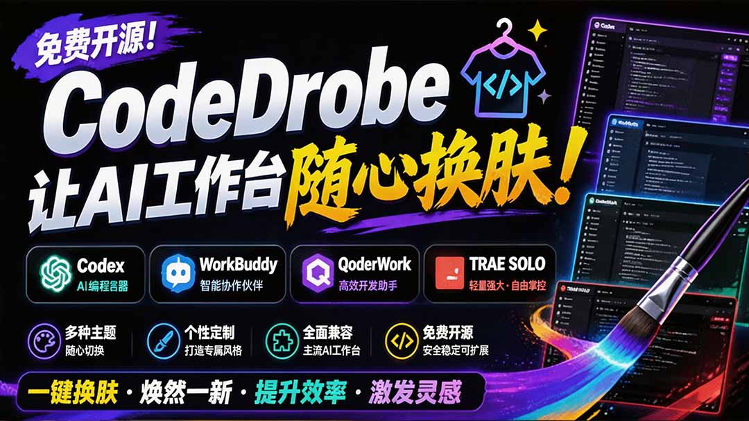 （19586期）免费开源的CodeDrobe，让AI工作台随心换肤，支持Codex、WorkBuddy等，免费且本地运行！-知创网
