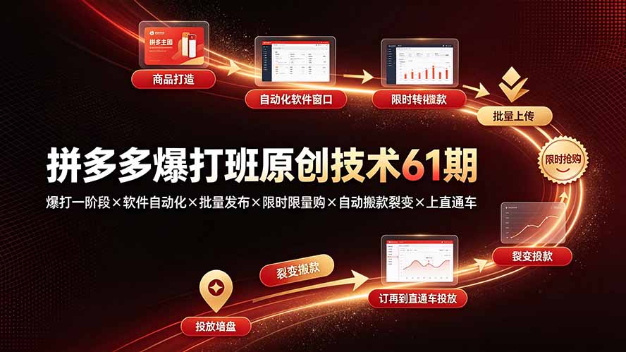 (19427期)拼多多爆打班原创技术61期:爆打一阶段×软件自动化×批量发布×限时限量购×自动搬款裂变×上直通车-知创网