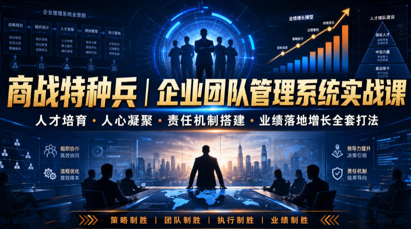 商战特种兵｜企业团队管理系统实战课人才培育・人心凝聚・责任机制搭建・业绩落地增长全套打法-知创网