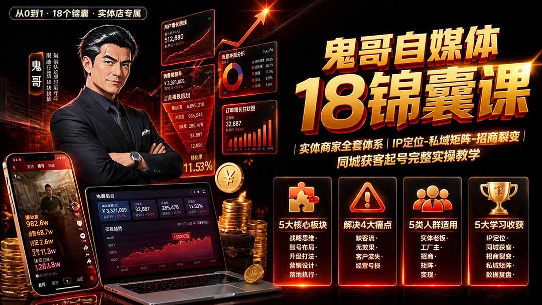 (19632期)鬼哥自媒体18锦囊课|实体商家全套体系|IP 定位-私域矩阵-招商裂变|同城获客起号完整实操教学-知创网