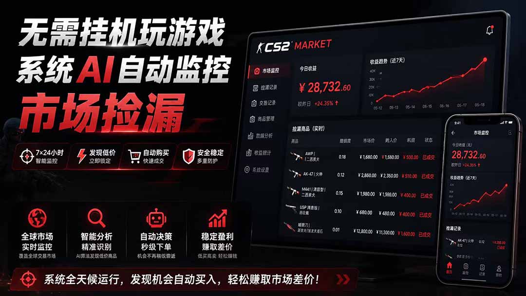 （19555期）系统AI自动监控市场捡漏，不用玩游戏|只需要一部手机|支持任何形式数据验证-知创网