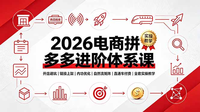 (19206期)2026电商拼多多进阶体系课,开店避坑,链接上架,内功优化,自然流矩阵|直通车付费|全套实操教学-知创网