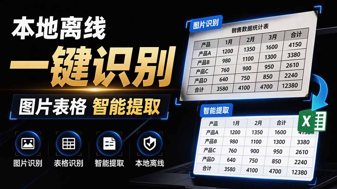 （19609期）体积仅70MB，图片一键智能提取表格工具来了！完全免费且离线使用，FastOCR智能表格识别软件V1.0-知创网