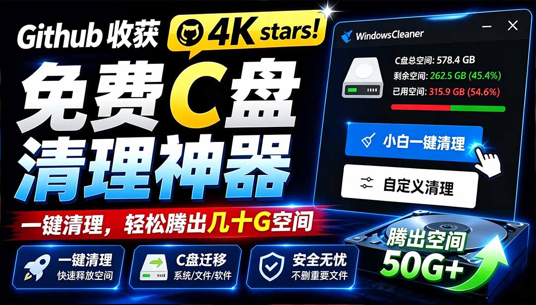 (19528期)Github收获 4K stars!免费C盘清理神器,轻松腾出几十G空间,支持C盘迁移 Windows Cleaner-知创网