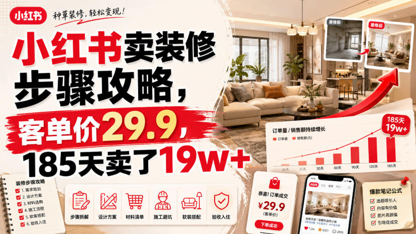 小红书卖装修步骤攻略,客单价29.9,185天卖了19w+!-知创网