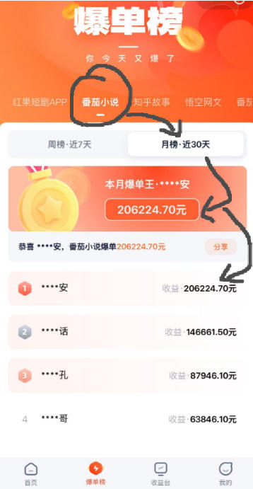 图片[6]-AI漫画变现教学：不用手写提示词，自动生成脚本文案，一份伙伴计划万播5-10米，一条爆款推文收益上W-知创网