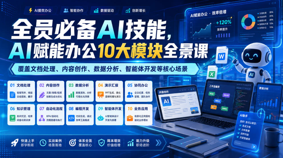 全员必备AI技能，AI赋能办公10大模块全景课，覆盖文档处理、内容创作、数据分析、智能体开发等核心场景-知创网